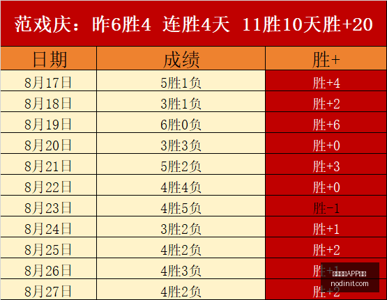 俄媒曝,俄罗斯树立,击败日本帝,博鱼体育APP下载,博鱼体育,博鱼app,下载中心,博鱼客户端