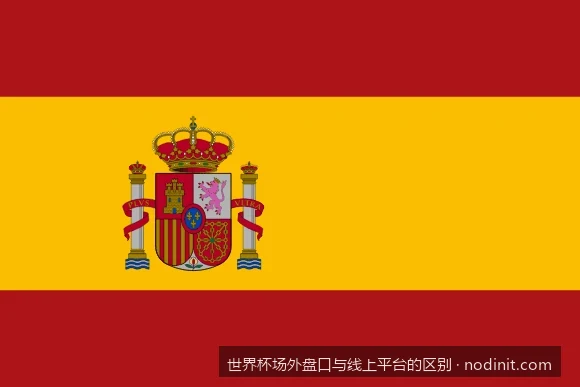 世界杯场外盘口与线上平台的深度对比：安全性与效率的博弈
