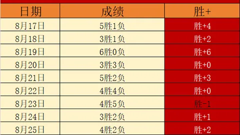 俄媒曝：俄罗斯树立击败日本帝国纪念石碑，引发日本强烈反应